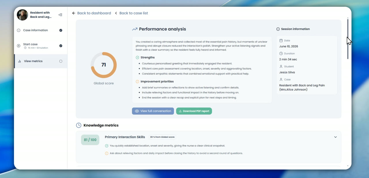 MetaMedicsVR evaluation dashboard: overall score and per-competency clinical rubric after a simulated session