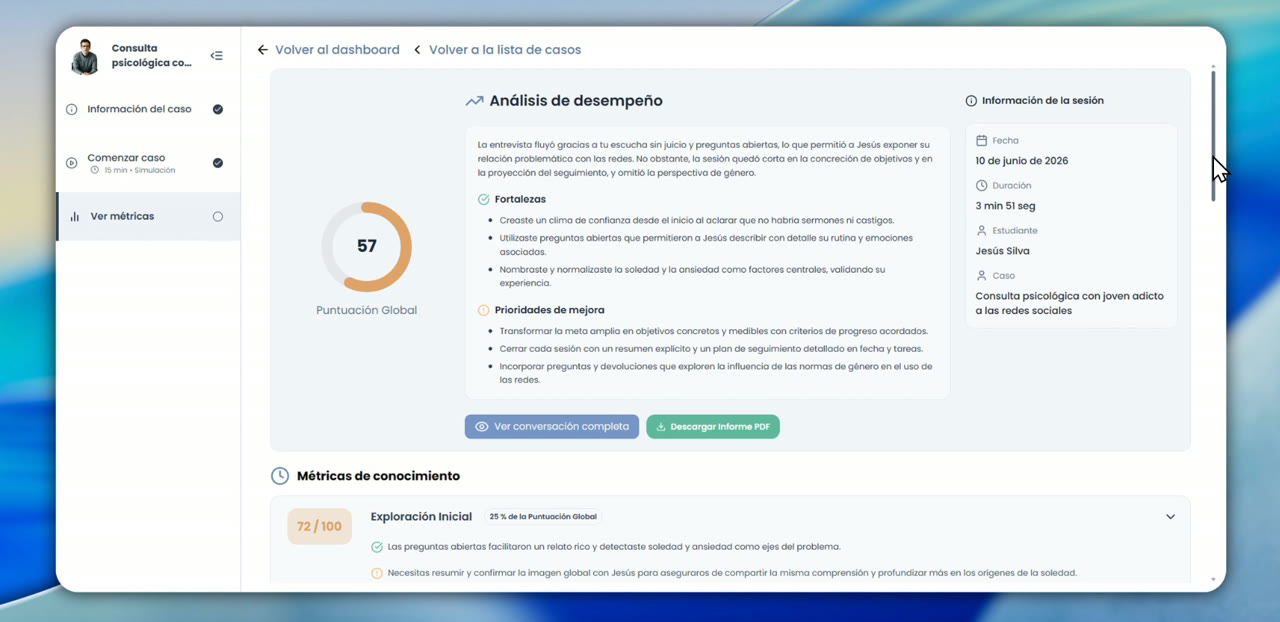 El panel de evaluación de la AI Platform de MetaMedicsVR — puntuaciones por competencia según rúbrica