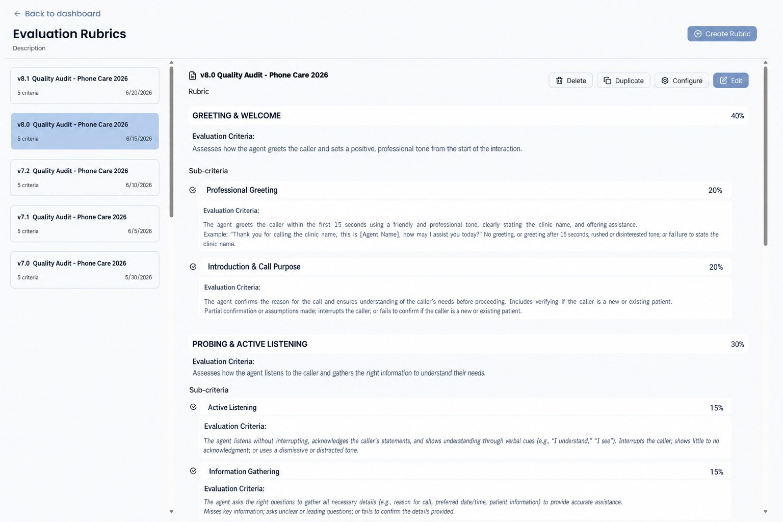 Rubric editor: weighted sections and detailed evaluation criteria for call quality.